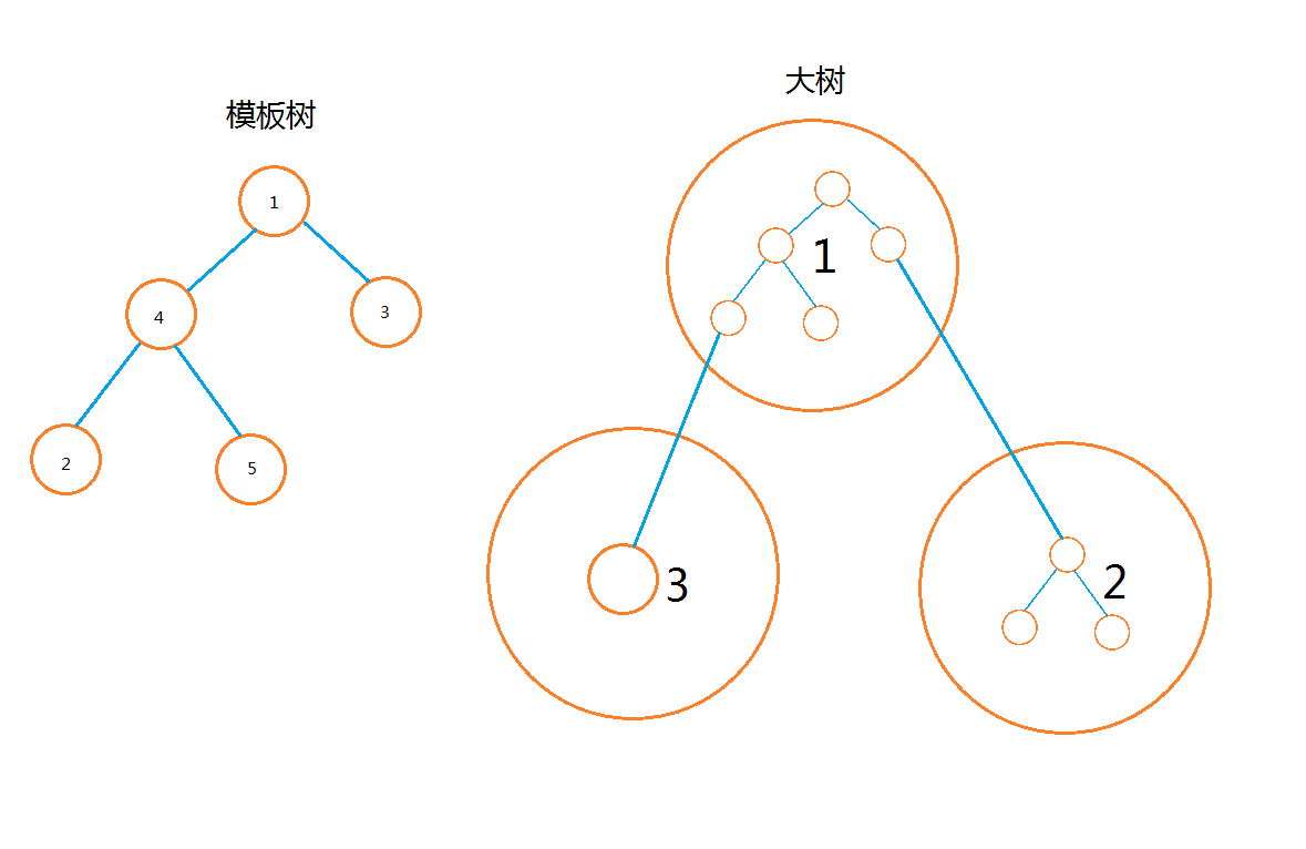 图源网络，侵删